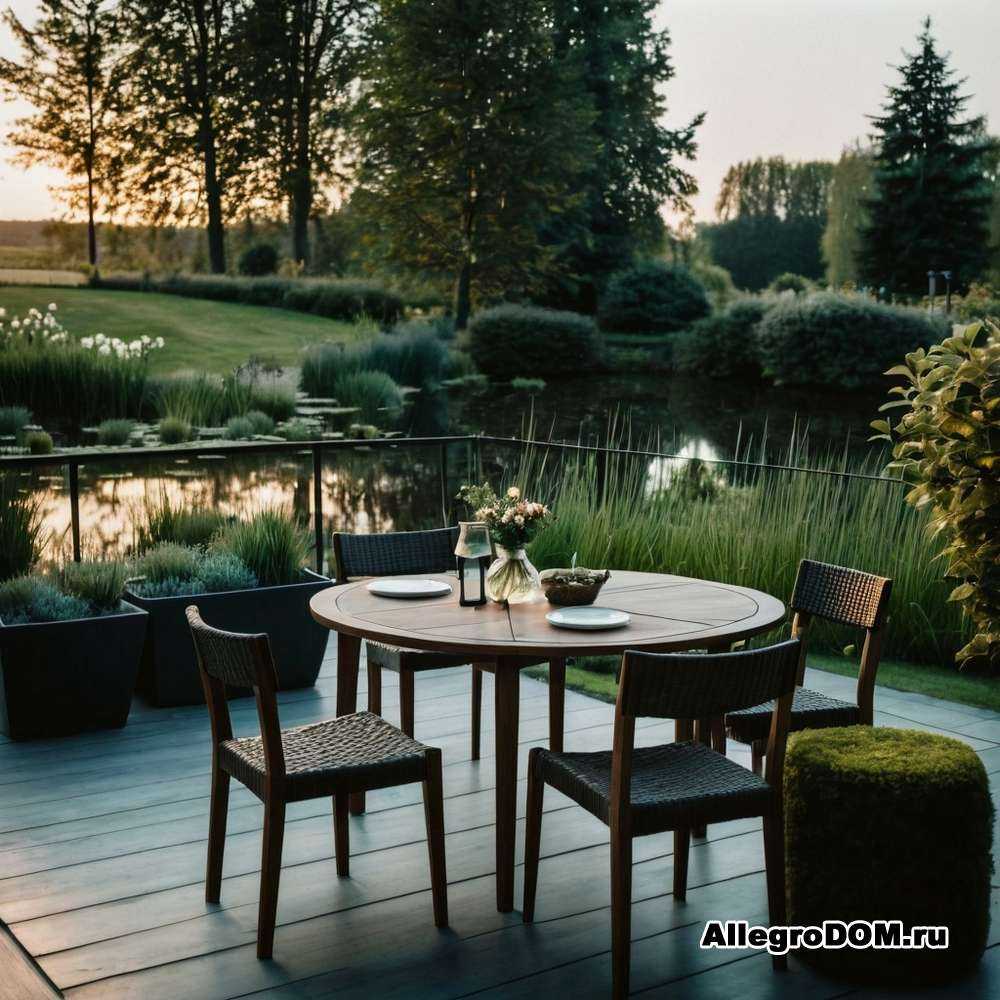 Использование