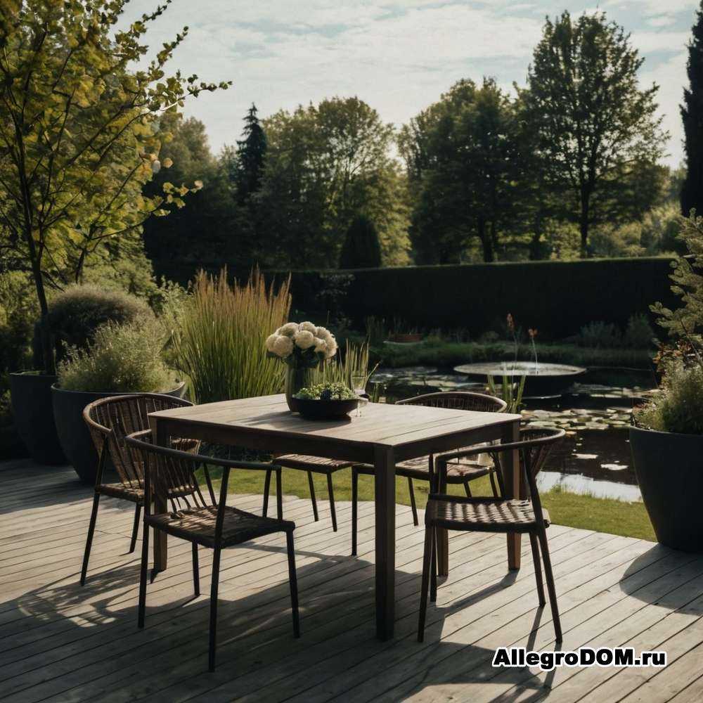 Сервировка